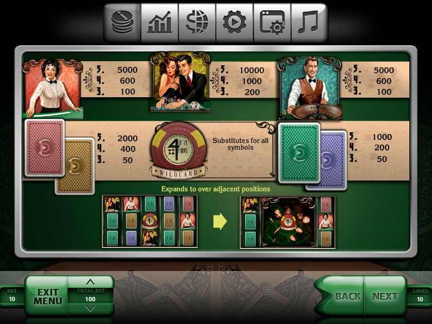 Символы слота Четыре Короля Выплаты четыре короля