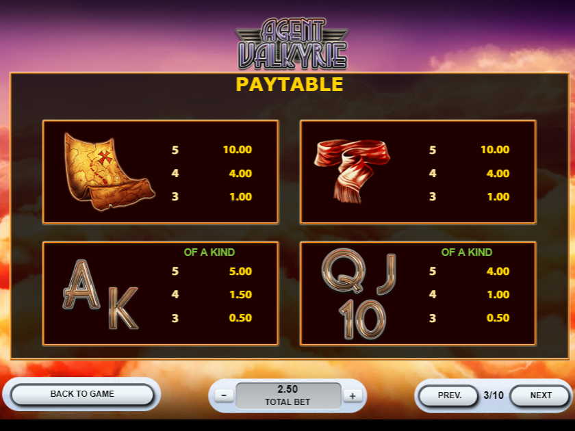 Таблица выплат в автомате Валькирия  Таблица выплат слота Agent Valkyrie