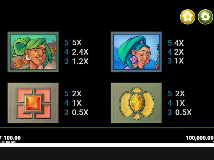 Слот Amazing Aztecs, таблица выплат № 2 Играть онлайн в автомат Amazing Aztecs