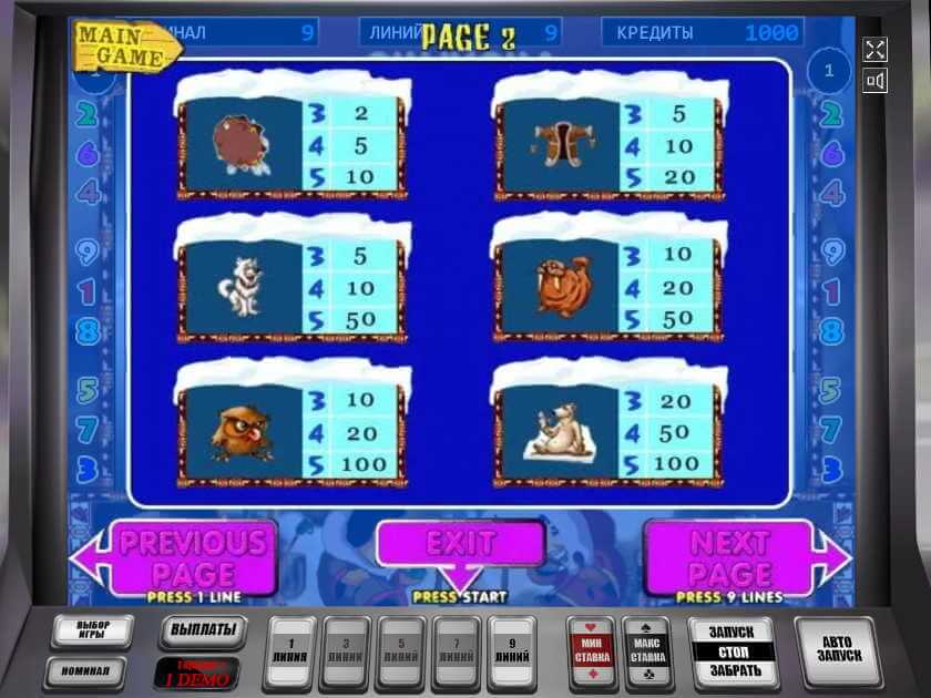 Символы Чукча Выплаты Чукча