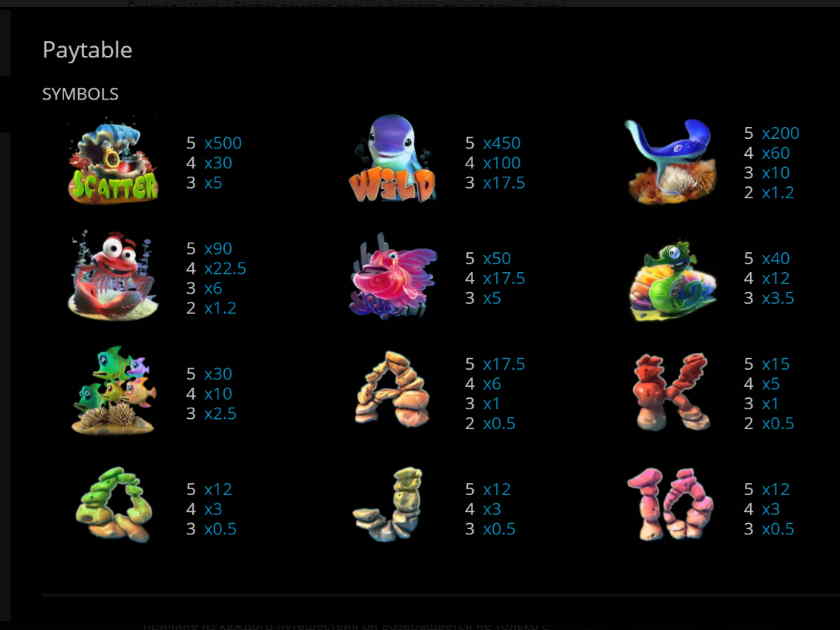 Сокровища Дельфинов - призовые символы Таблица выплат Дельфинчики