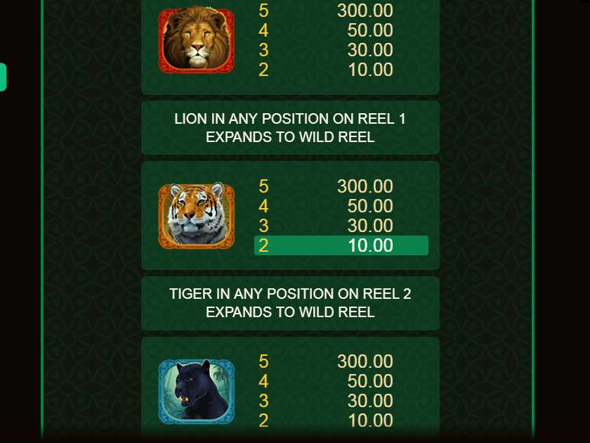 Символы в автомате Exotic Cats Таблица выплат в слоте Exotic Cats