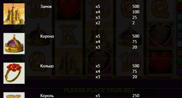 Стоимость призовых комбинаций в игровом автомате Сердечки Слот-машина Queen of Hearts, таблица выплат № 2